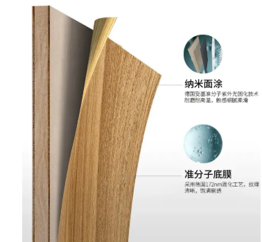 準(zhǔn)分子納米板 |“黑科技”賦能加持，極致啞光新體驗(yàn)